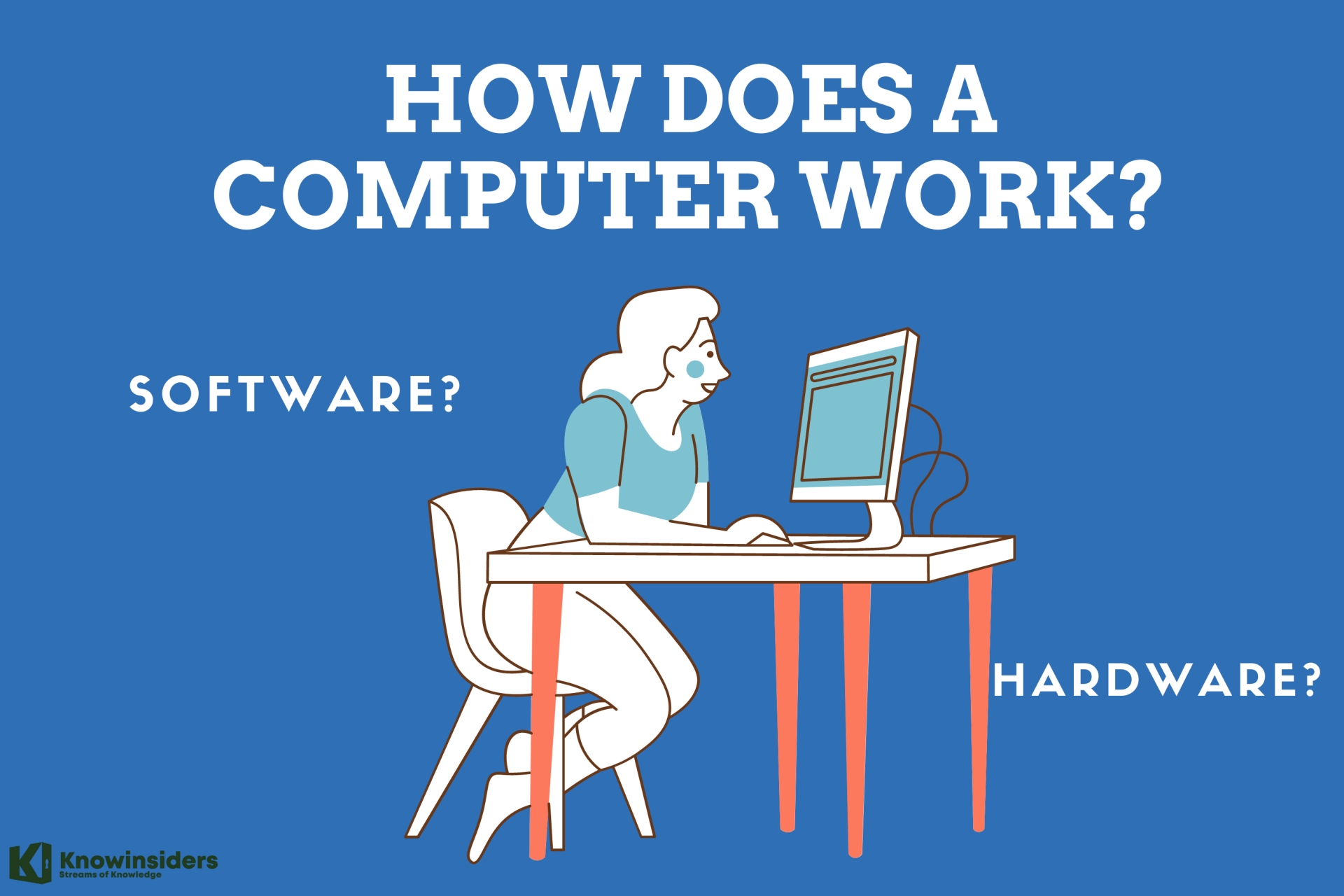How Does A Computer Work?
