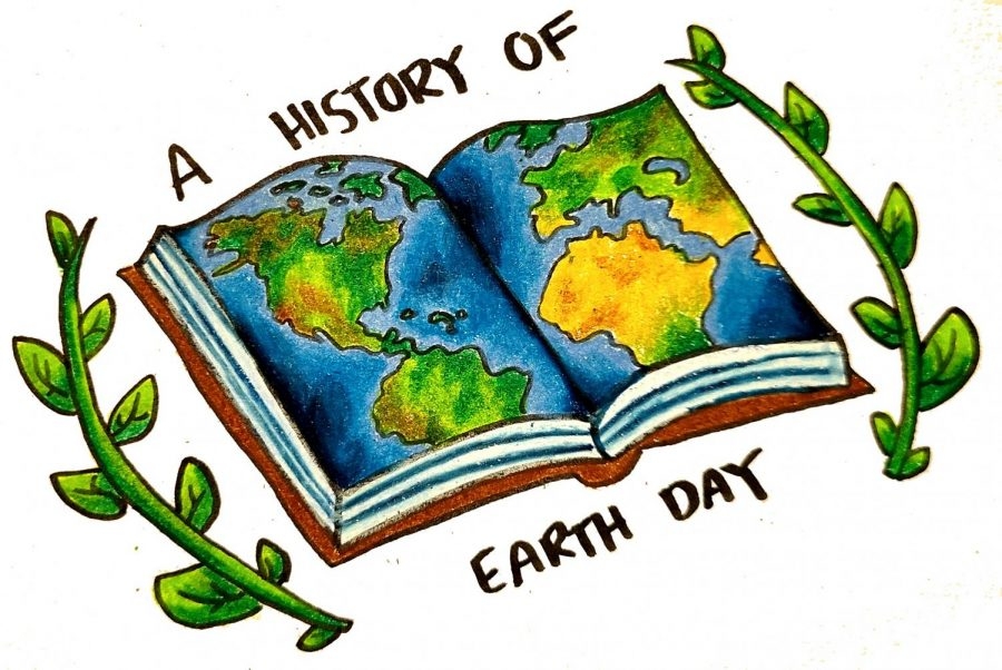 earthday Earth Day Drawing | Save Earth Poster Drawing | Earth Day Poster  Making |World Earth Day - YouTube
