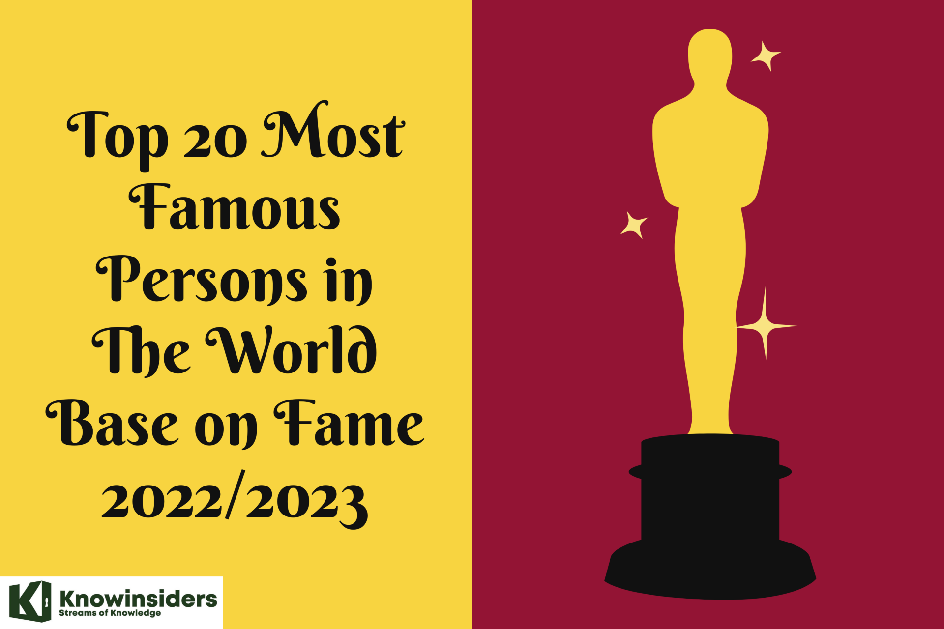 Top 20 Most Famous Persons in The World Base on Fame 2022/2023