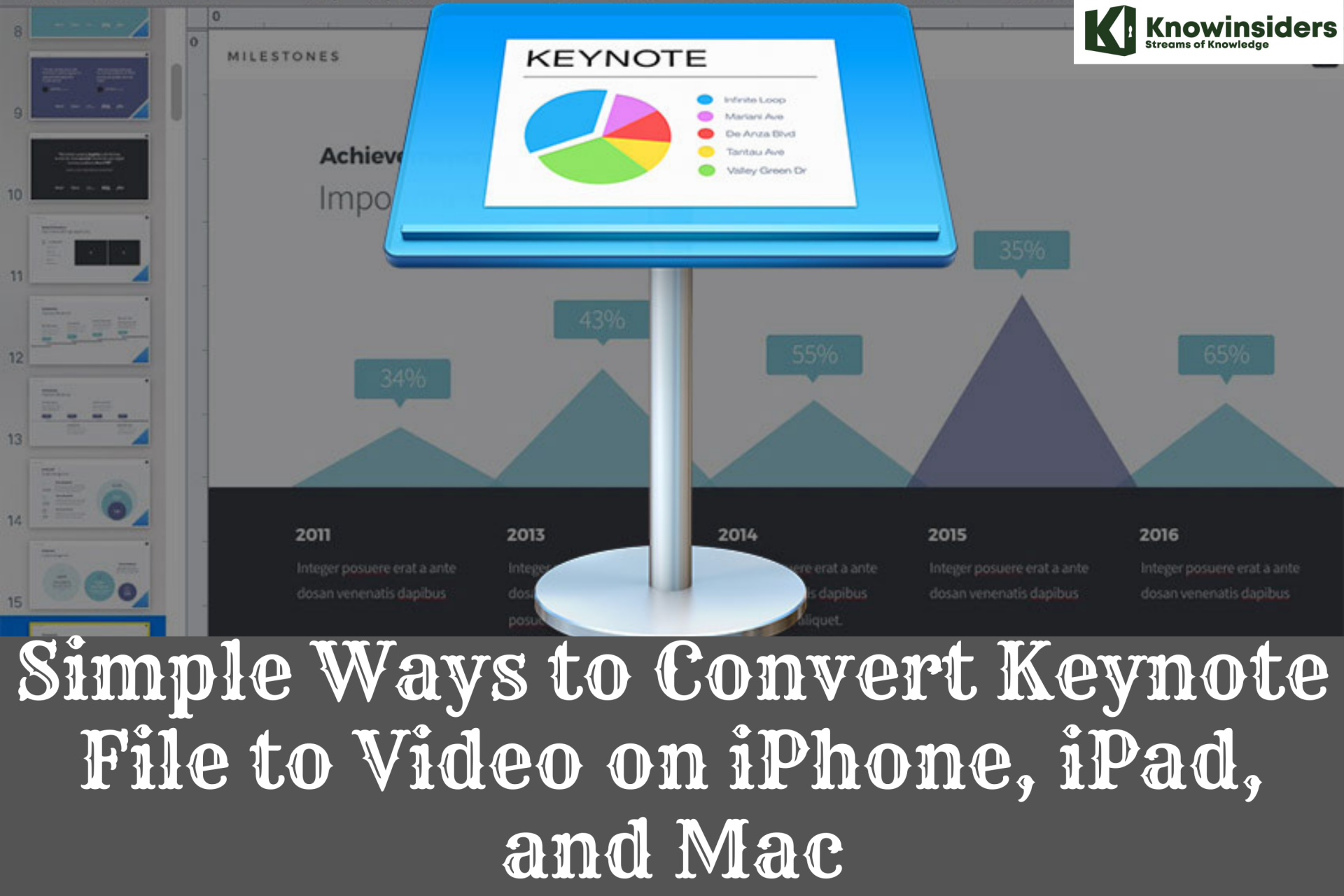 Simple Ways to Convert Keynote File to Video on iPhone, iPad, and Mac - A Complete Guide