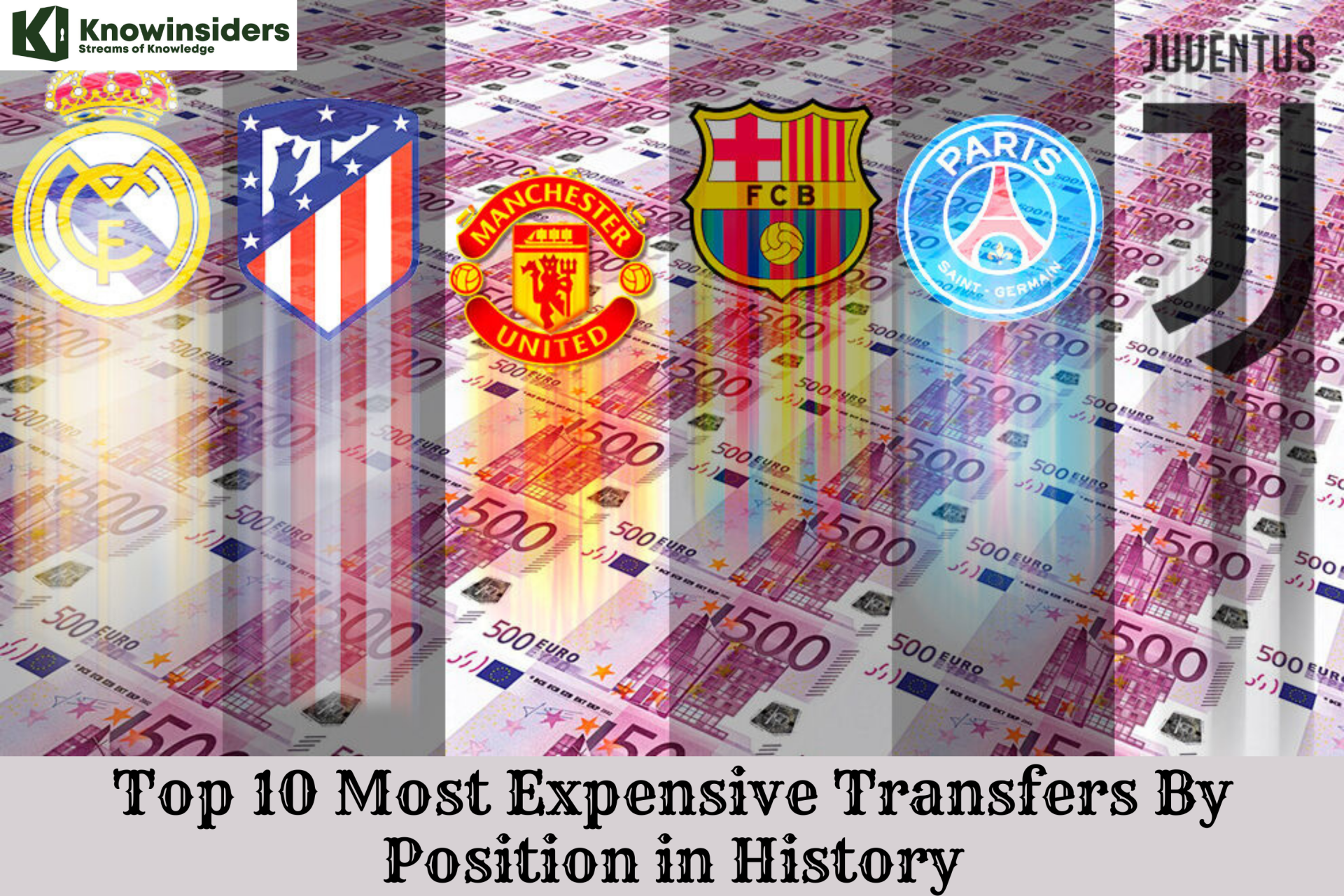 Top 10 Most Expensive Transfers By Position in History