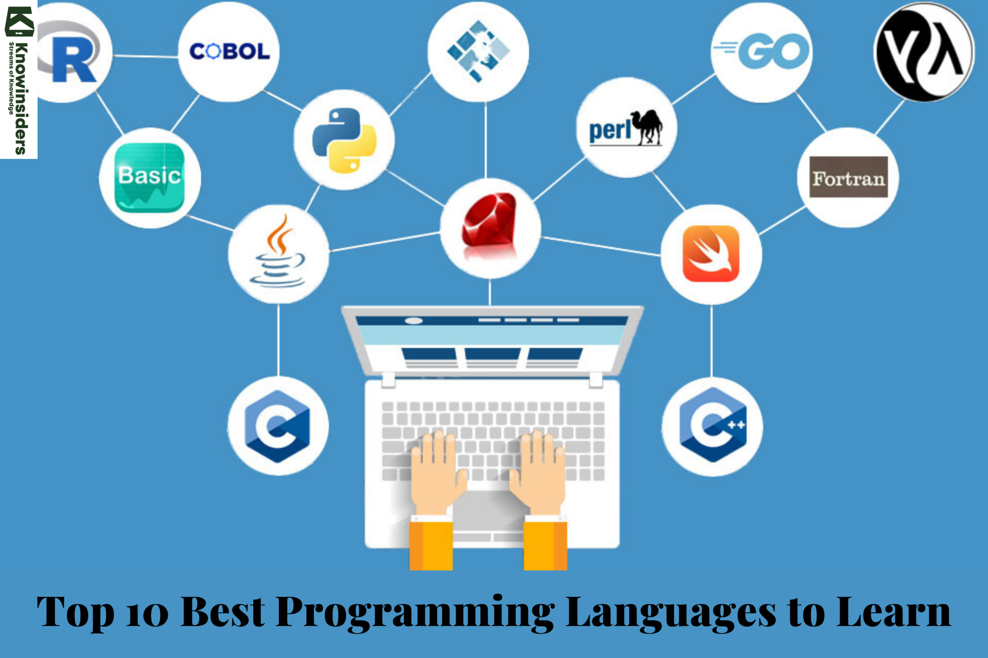 Top 10 Best Programming Languages to Learn Right Now | KnowInsiders