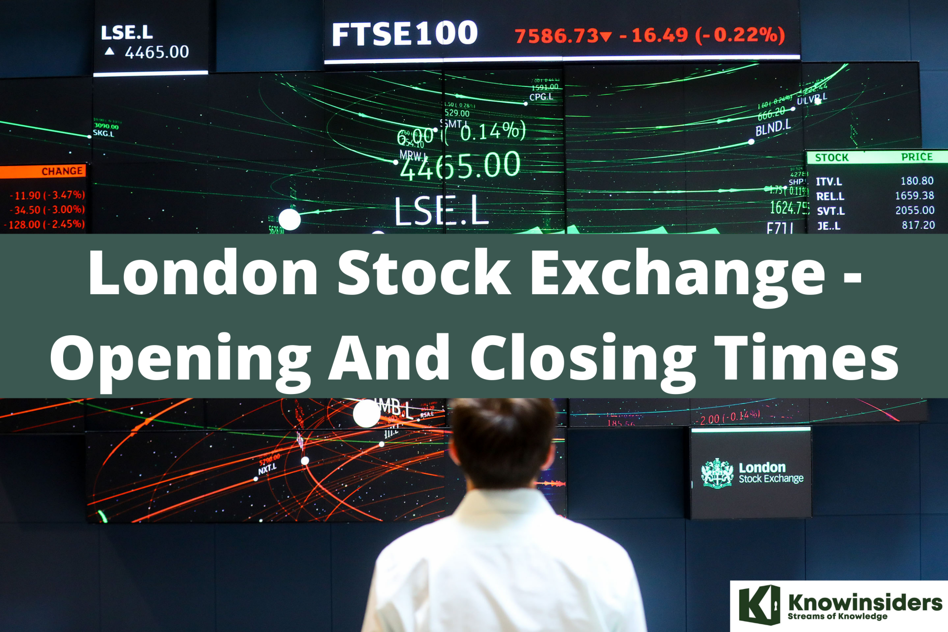 UK Stock Market: London Stock Exchange - Opening And Closing Times