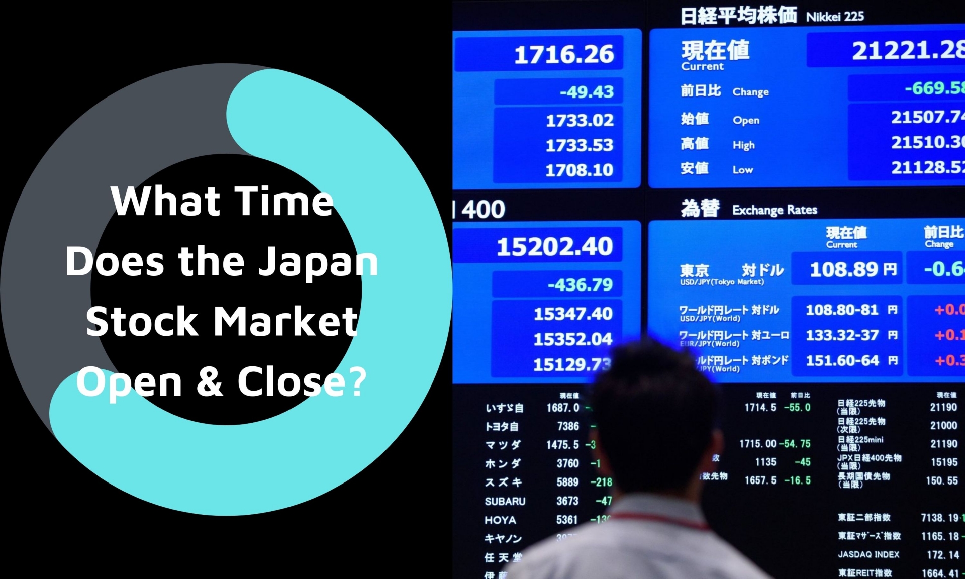 What Time Does the Japan Stock Market Open & Close?