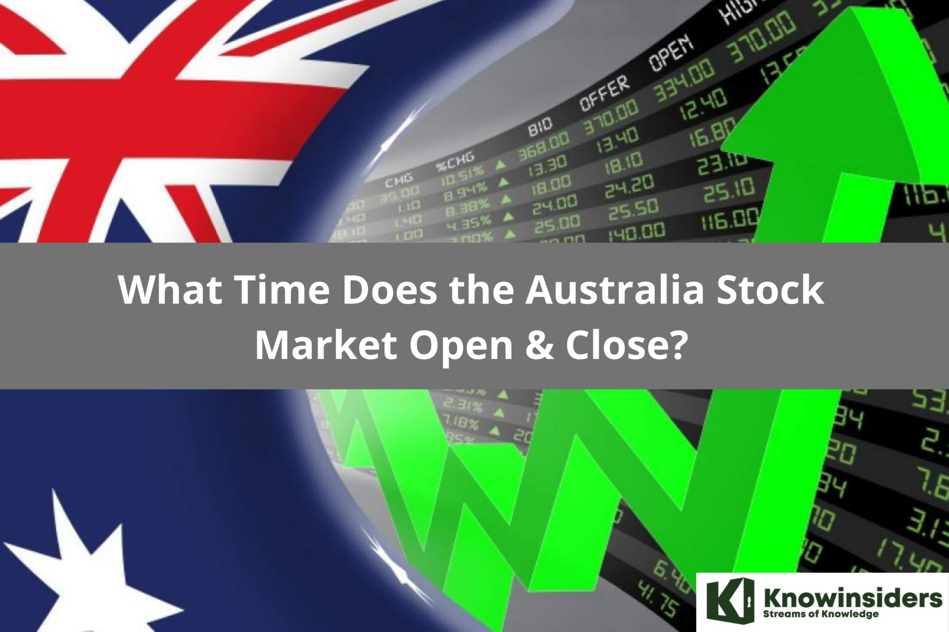 Photo: What Time Does the Australia Stock Market Open & Close?