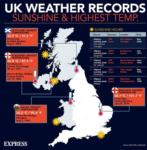 UK and Europe Weather Forecast (Today Feb 25): Warm-weather system grips Britain, Rain in north & west Europe