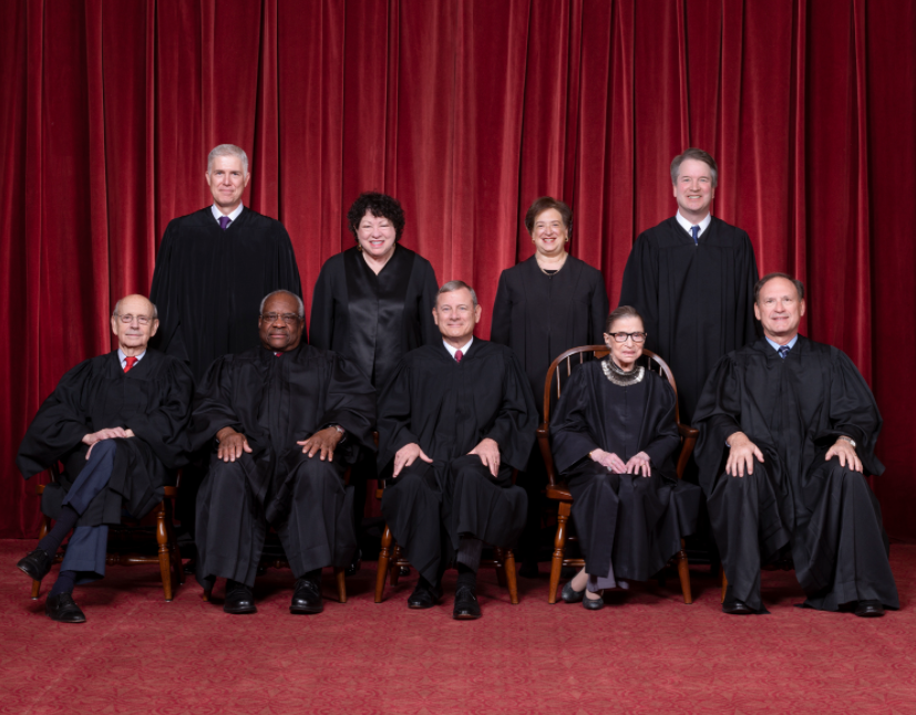 Facts about the U.S Supreme Court