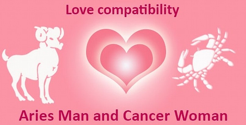 ARIES Compatibility Horoscope for Love & Marriage