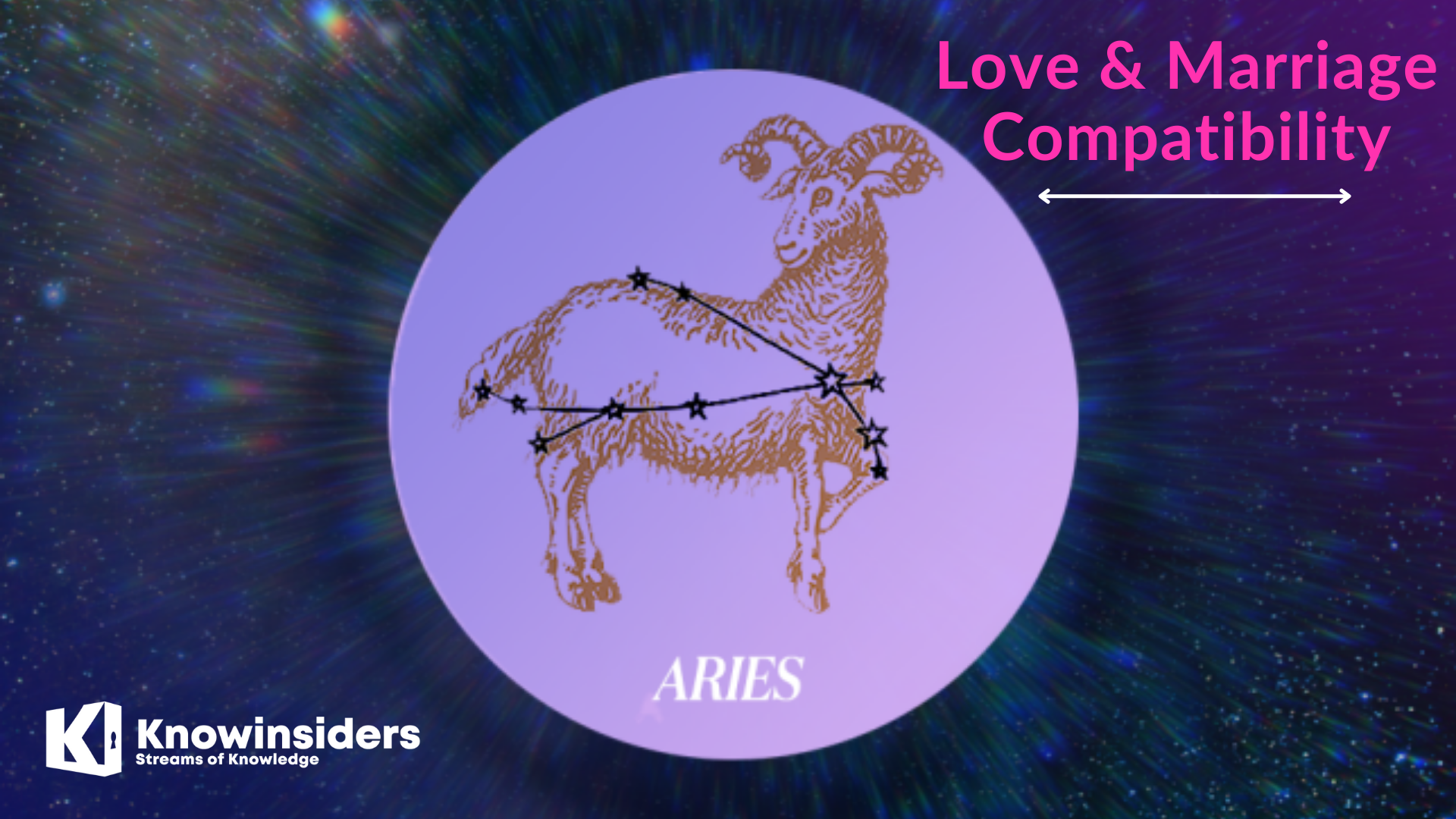 ARIES - Most Compatible Zodiac Signs for Love & Marriage