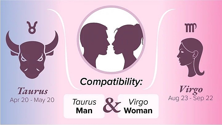 TAURUS - Most Compatible Zodiac Signs for Love & Marriage