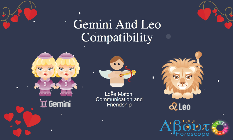 GEMINI - Most Compatible Zodiac Signs for Love & Marriage