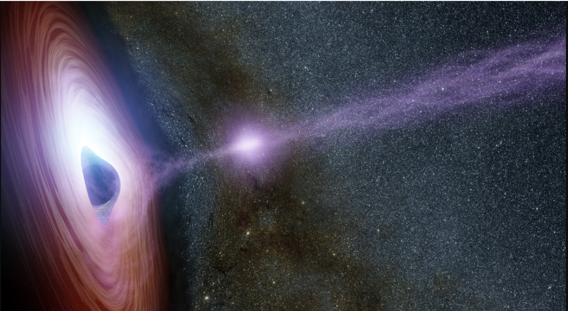 FACTS about Flares on Supermassive Black Hole