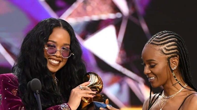 Full Lyrics of 'I Can’t Breathe' - H.E.R.: 2021 Grammys 'Song of the year'