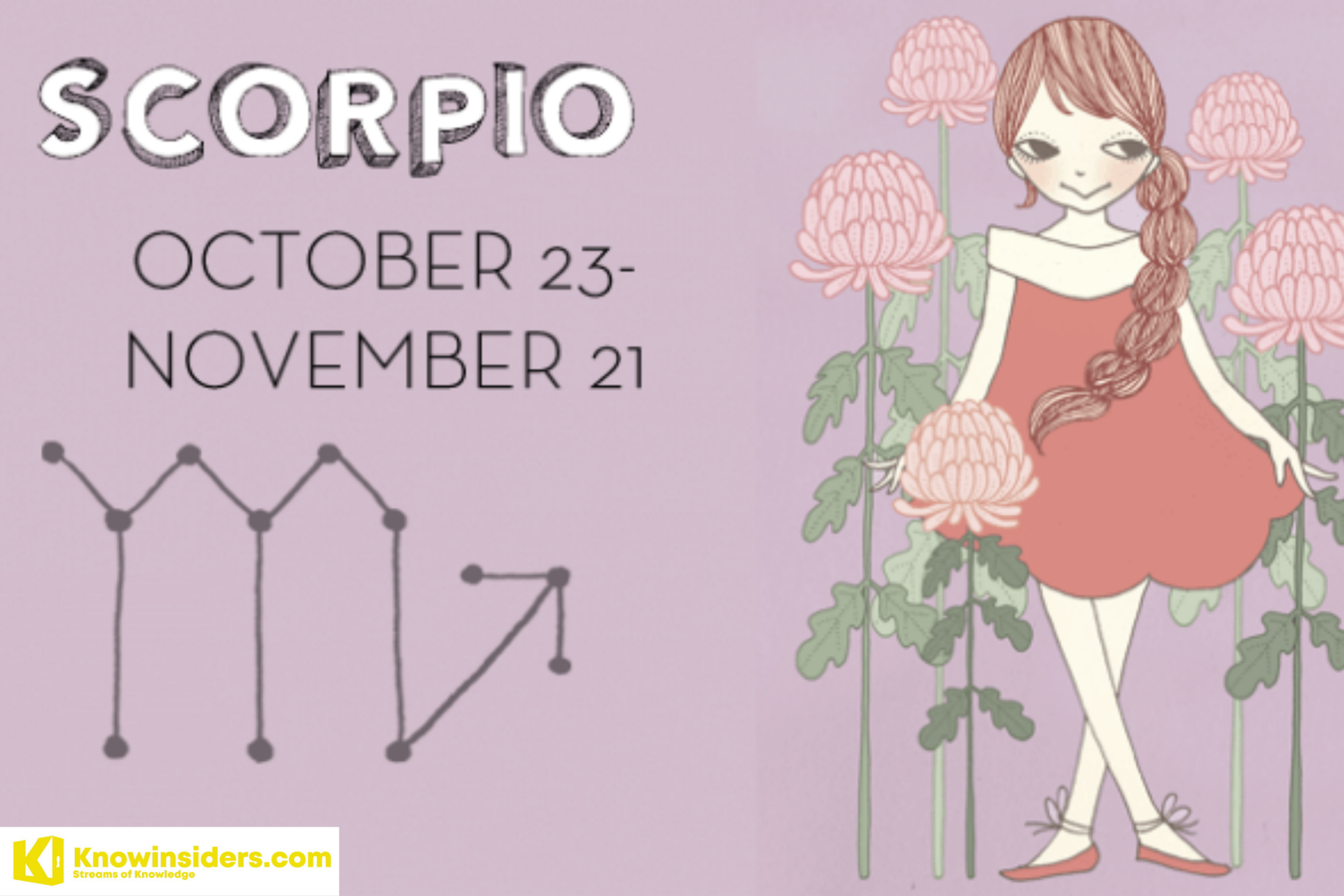SCORPIO Weekly Horoscope (April 12 -18): Predictions for Love, Finance, Career and Health