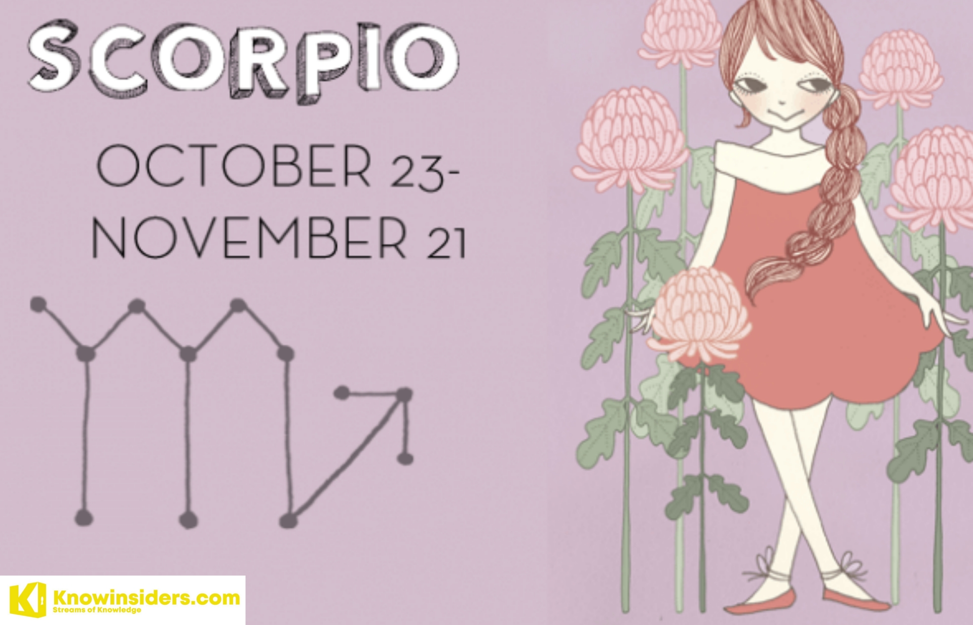 SCORPIO Weekly Horoscope (April 12 -18): Predictions for Love, Finance, Career and Health