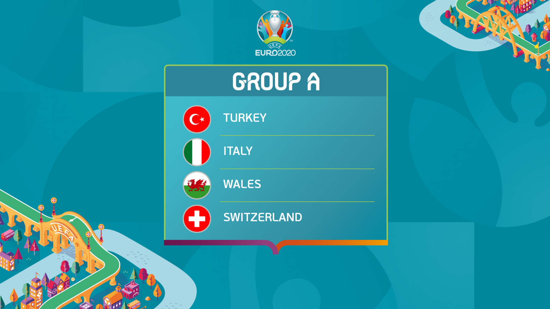 EURO 2020: Group Guide, Match Schedule and How to Watch