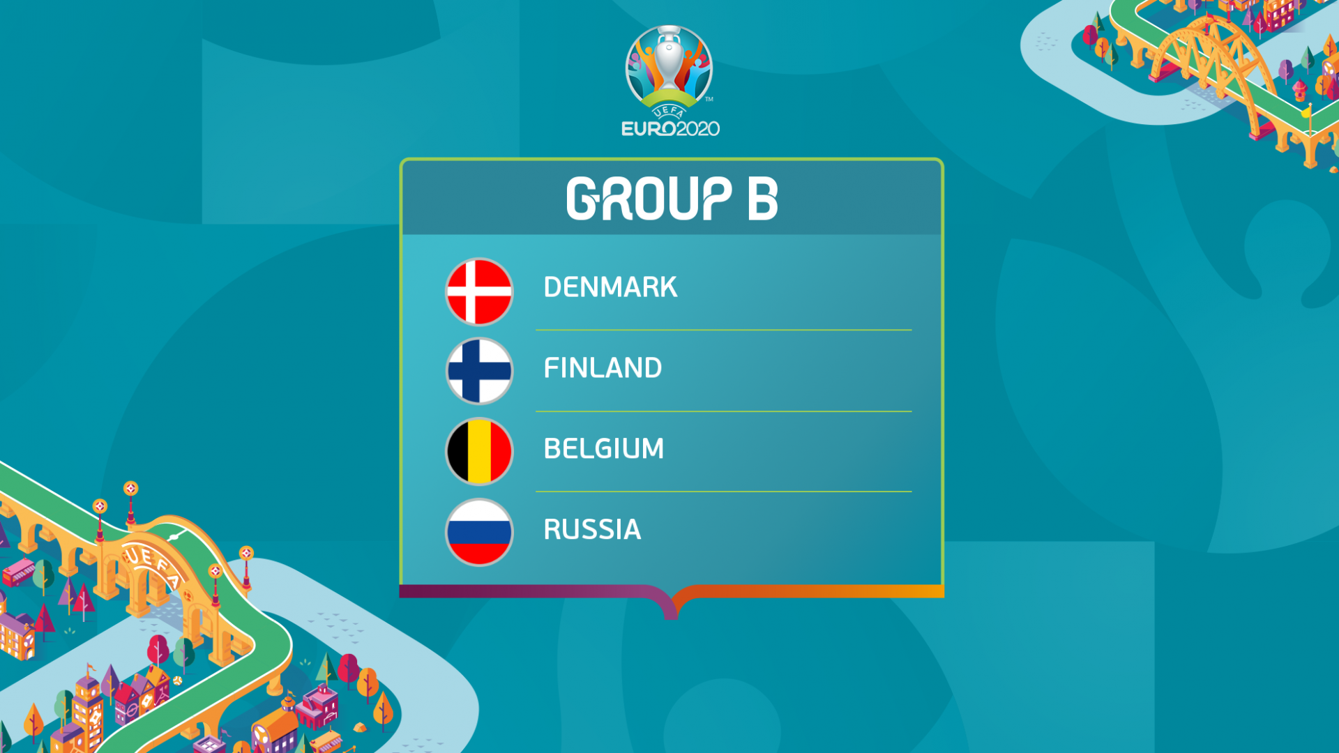 EURO 2020: Group Guide, Match Schedule and How to Watch