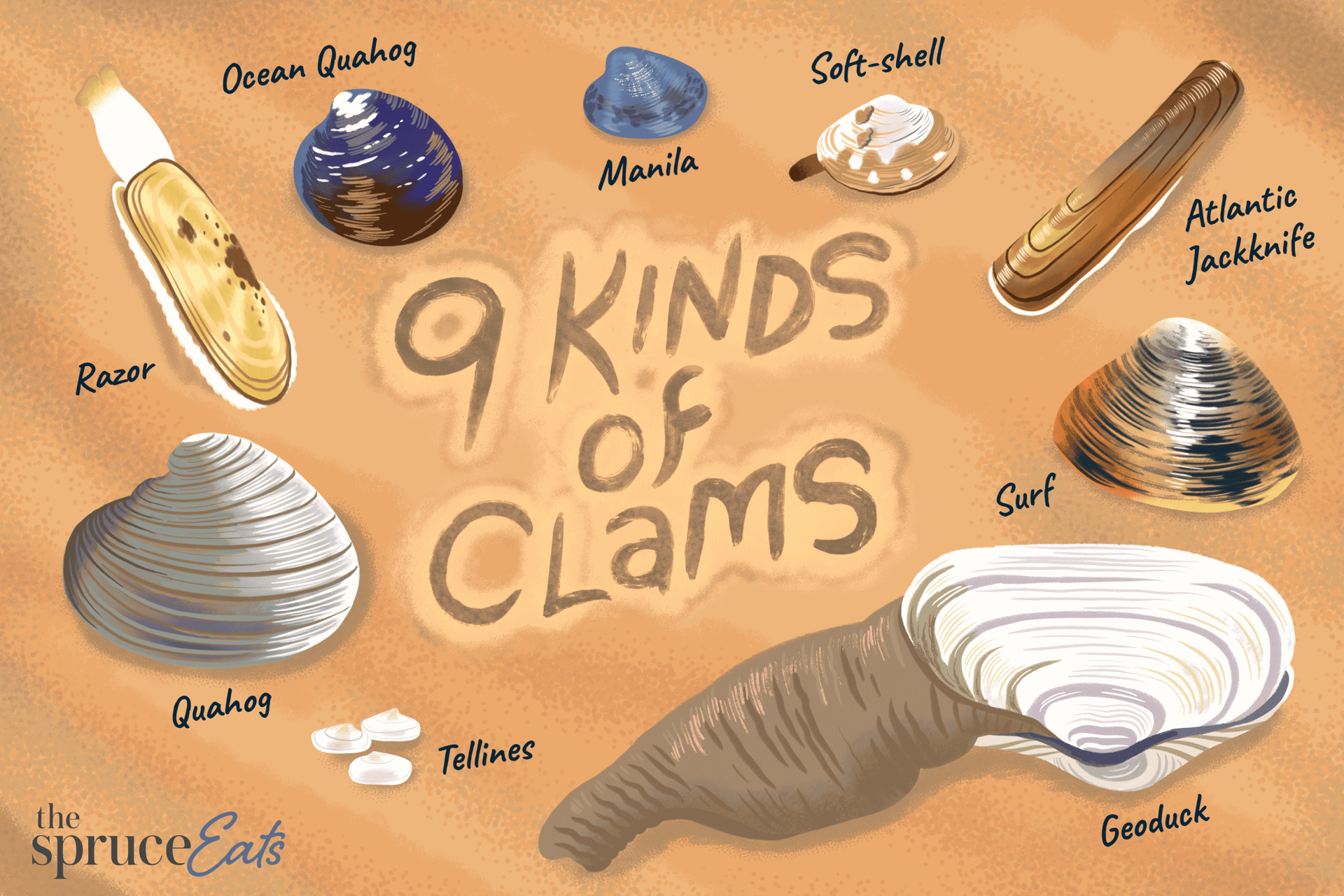 National Fried Clam Day (July 3): History, Celebrations and Facts