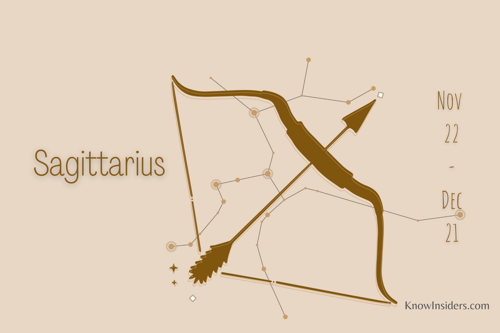 Sagittarius Zodiac Sign. Photo: Knowinsiders.