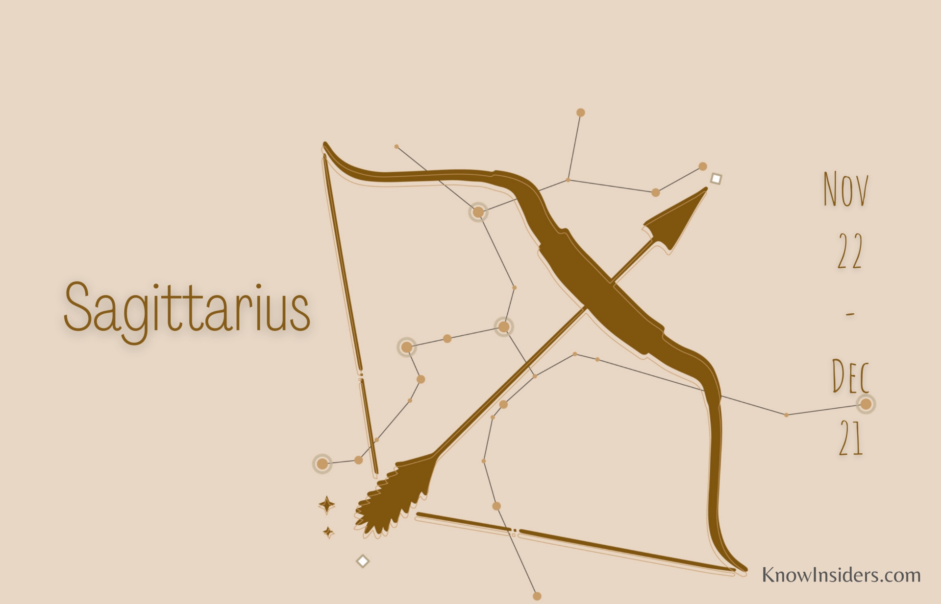 sagittarius zodiac sign dates meaning and personal traits