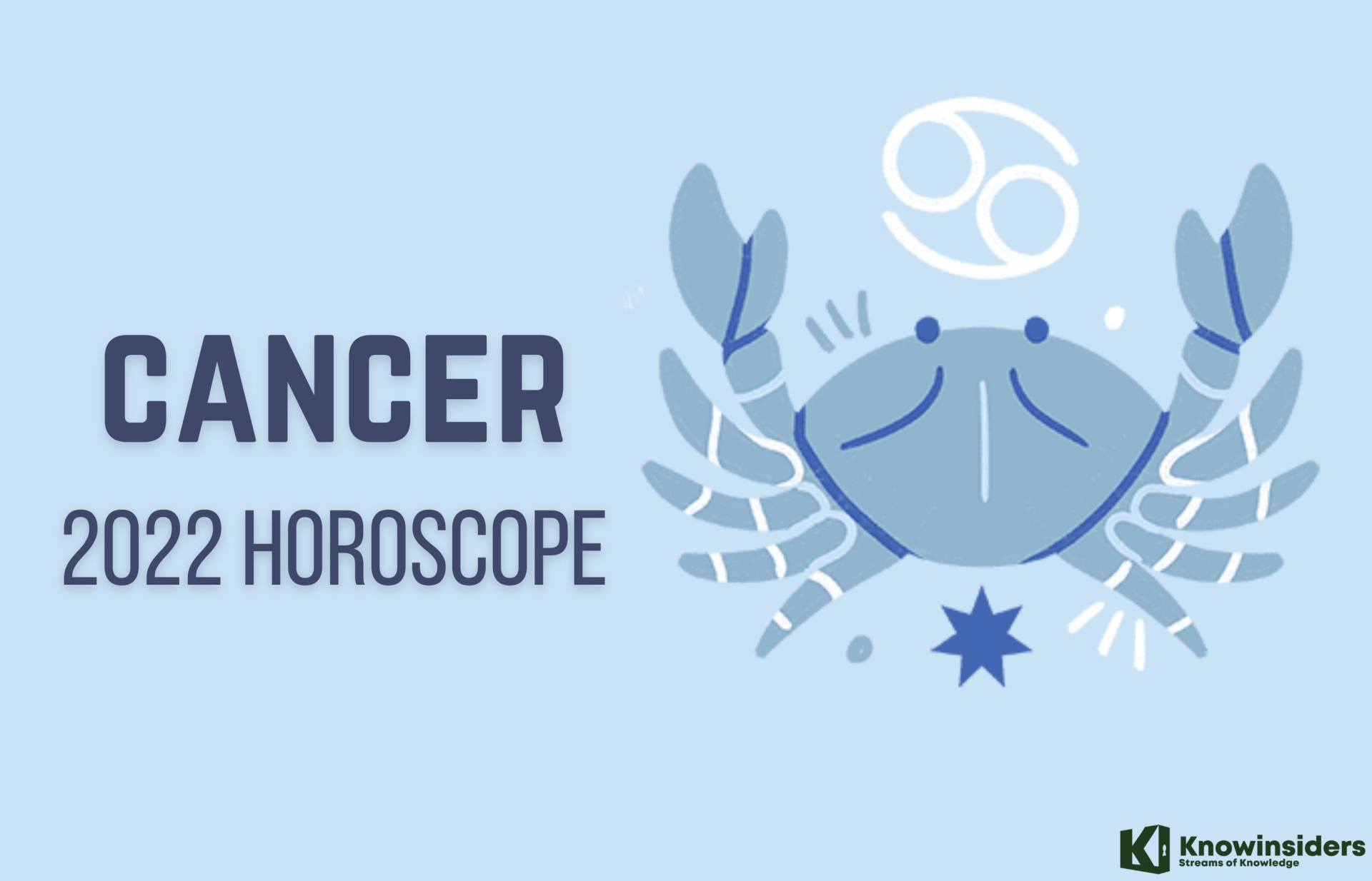 CANCER Yearly Horoscope 2022 - Astrological Prediction for Love, Career, Money and Health