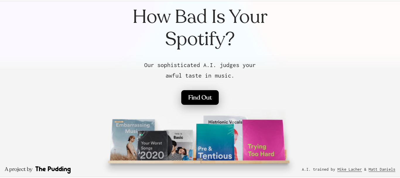 the pudding how bad is your spotify