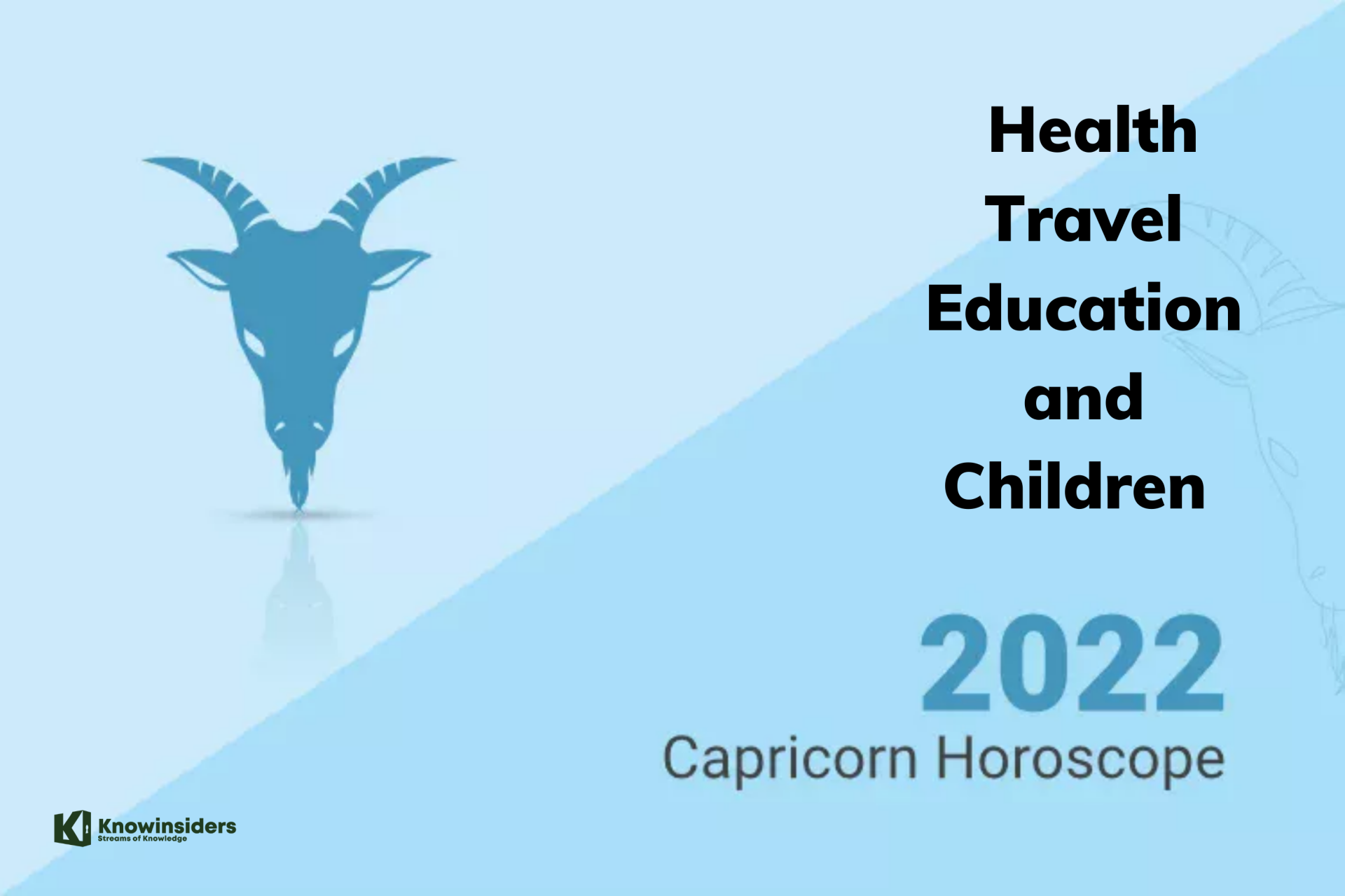 CAPRICORN Yearly Horoscope 2022: Predictions for Health, Travel, Education and Children