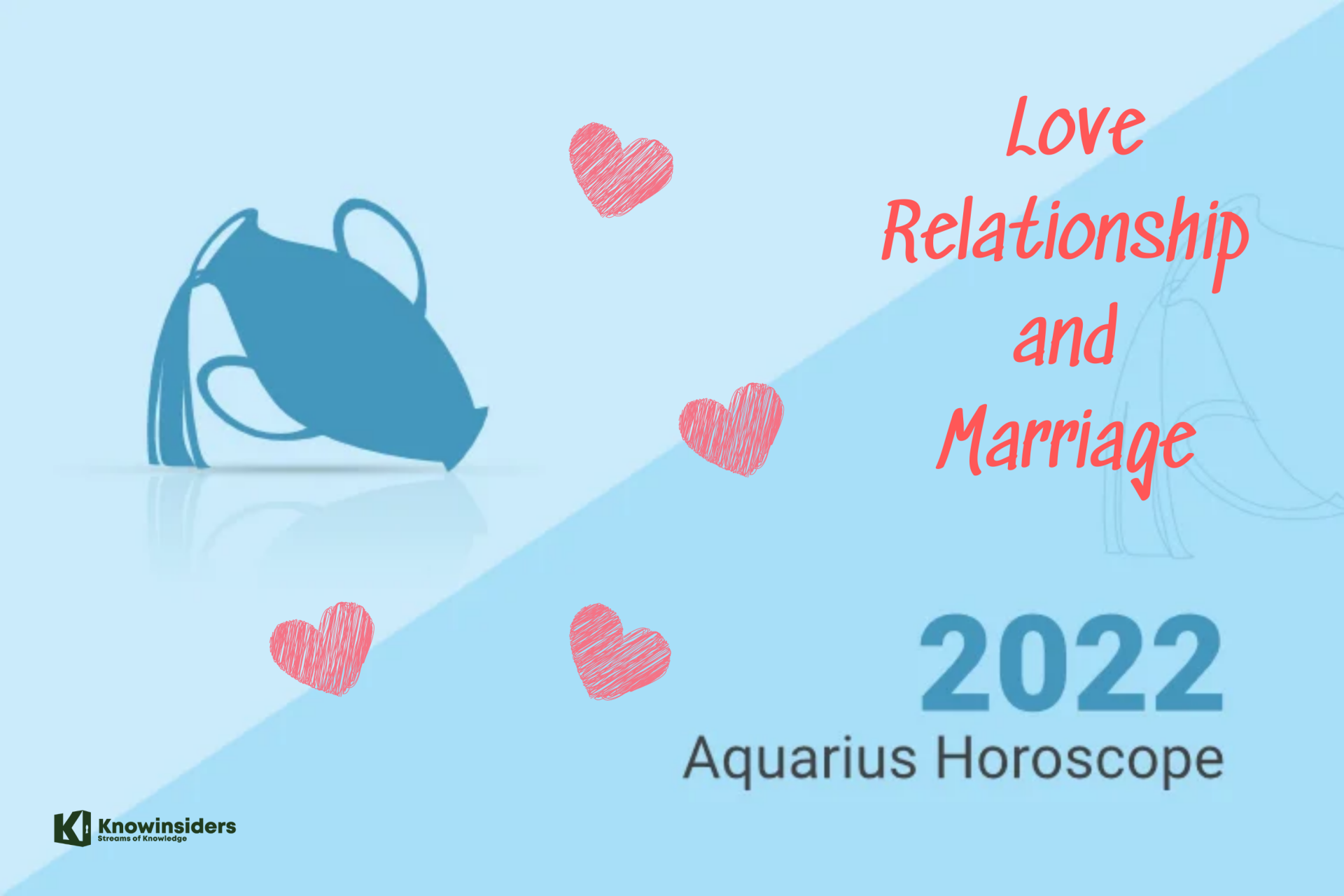 AQUARIUS Yearly Horoscope 2022: Prediction for Love, Ralationship and Marriage