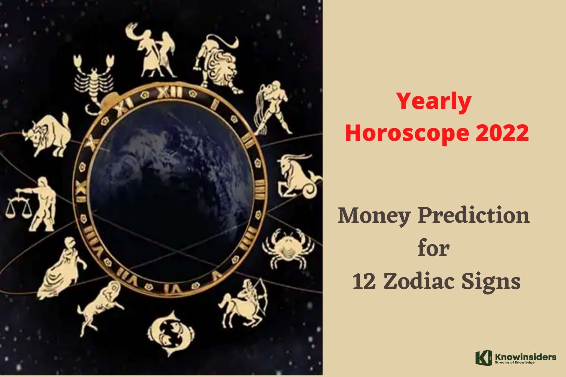MONEY Yearly Horoscope 2022: Astrological Prediction for all 12 Zodiac Signs