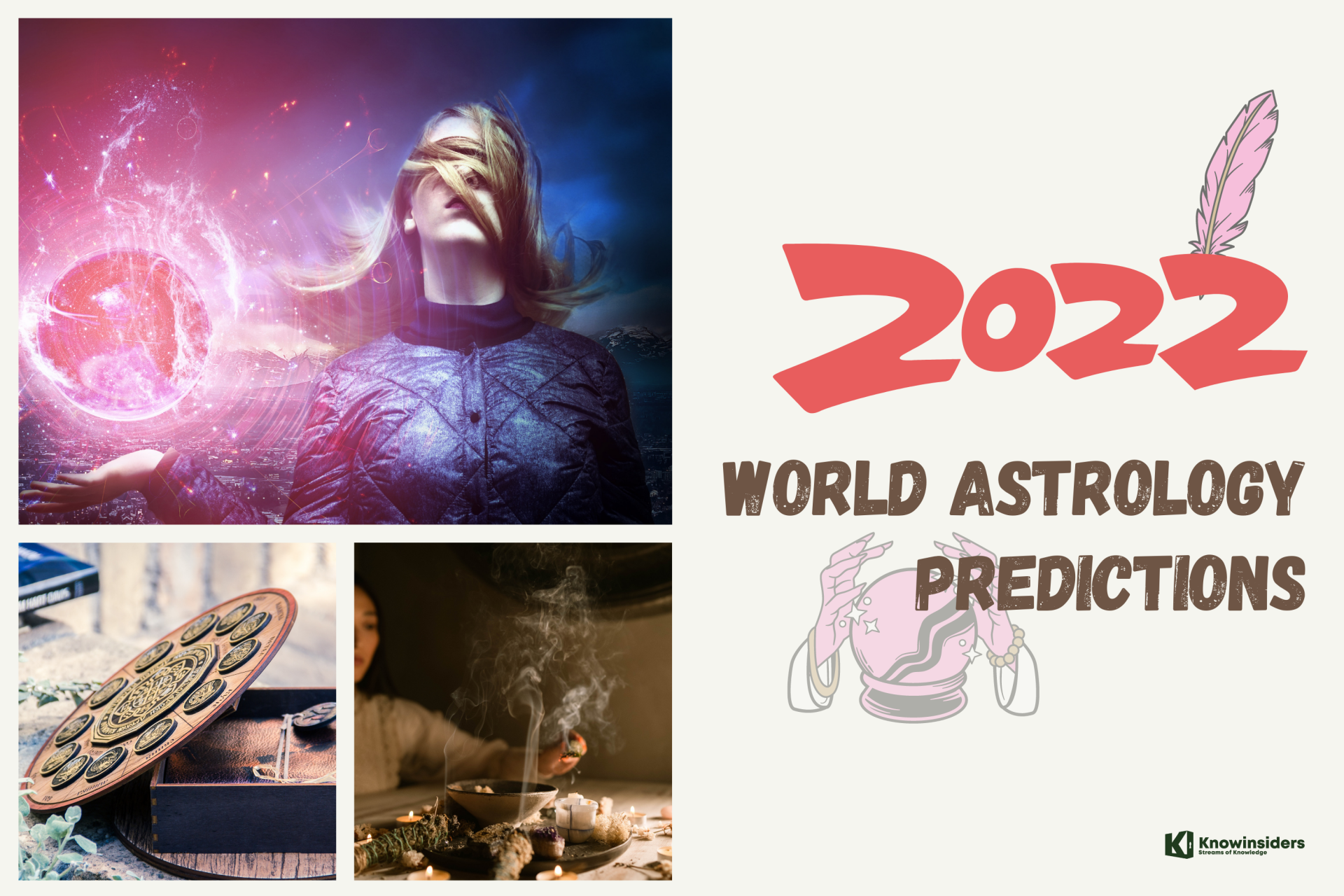 What Astrologers Say About World Future in 2022?
