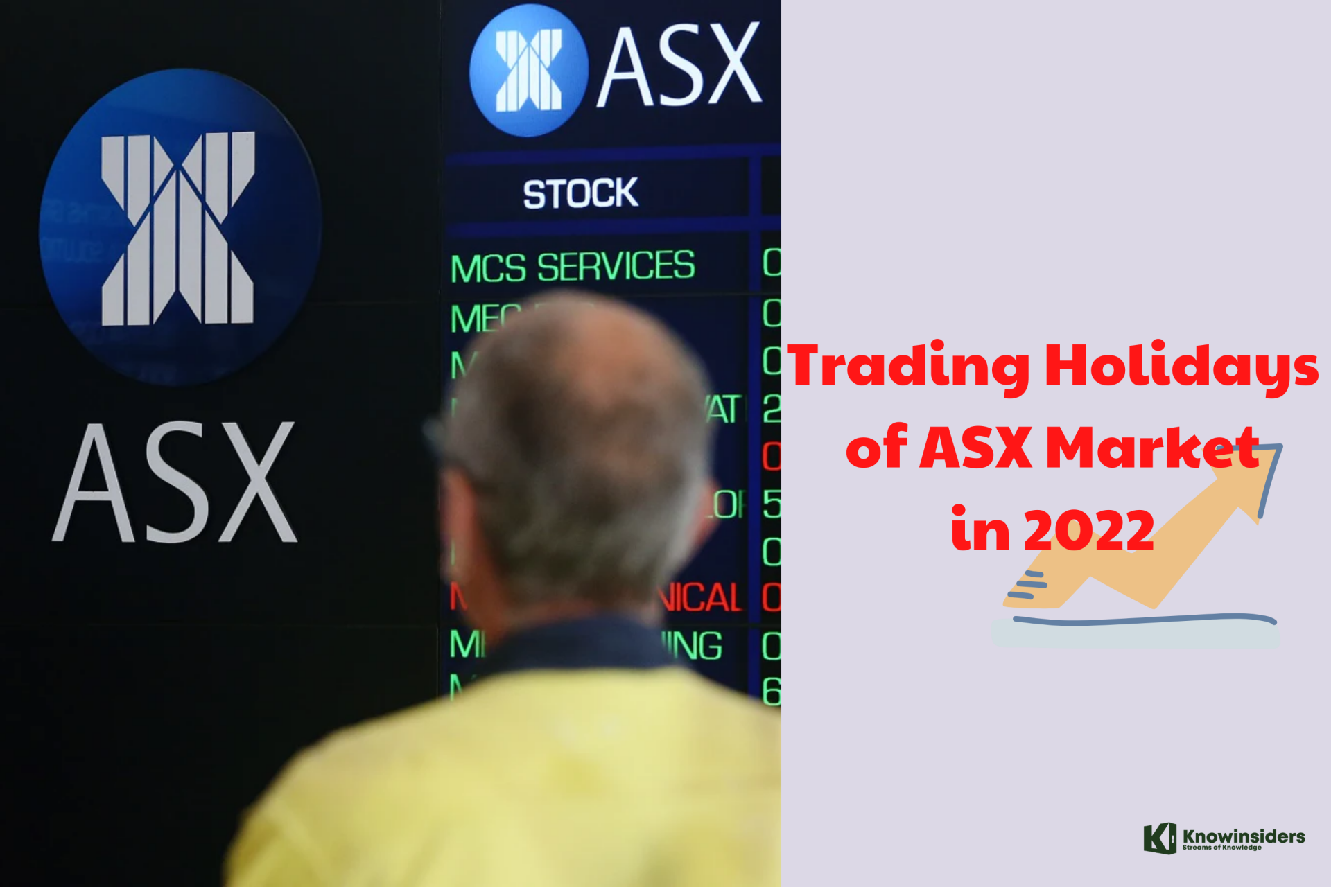 What Holidays are Australia Stock Market Closed