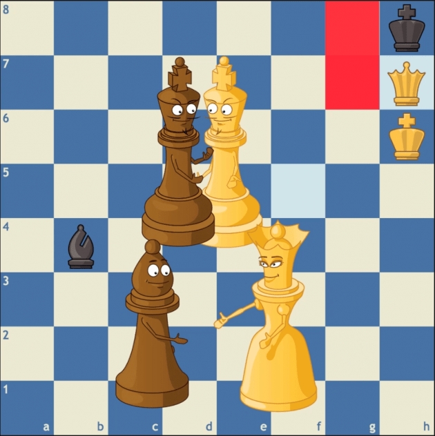 How to Play Chess for Kids & Chess Rules