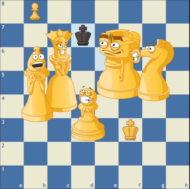 How to Play Chess for Kids & Chess Rules
