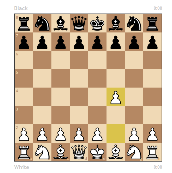 chess moves to win