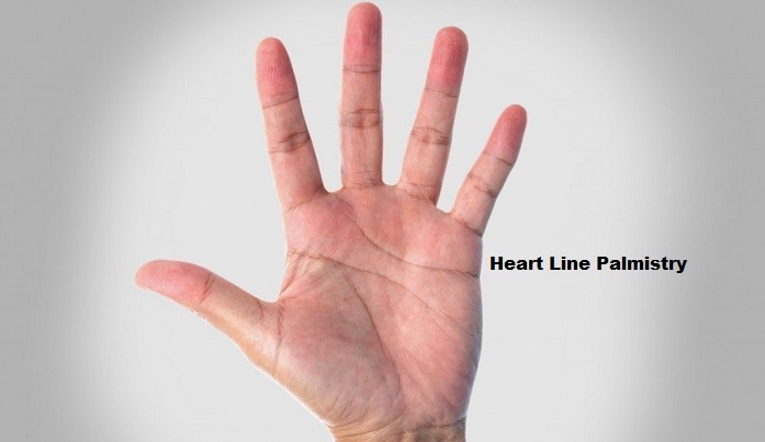 Palm Lines Reading - Indicators of Love, Marriage in Palmistry