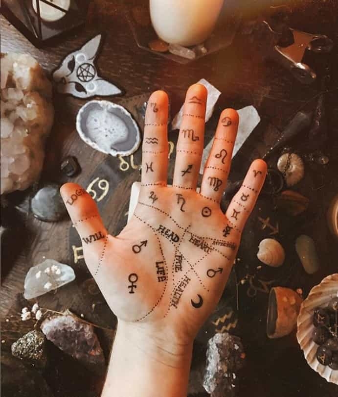 Palm line reading: Predictions for your career. Photo: Mitu