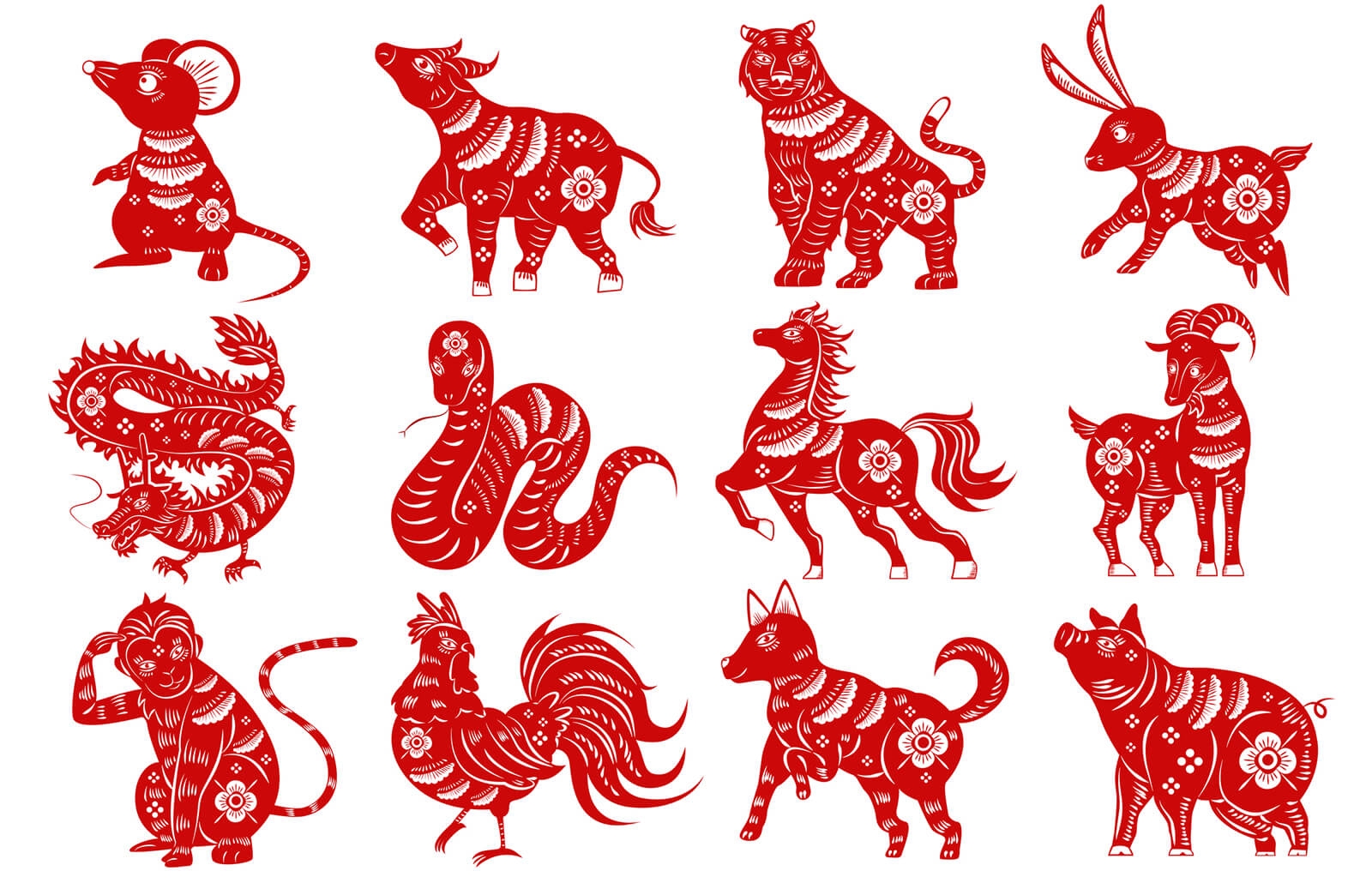 Chinese Zodiac Signs. Photo: Horoscopes - LoveToKnow