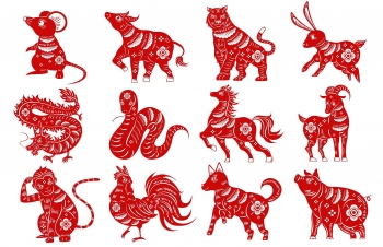 What is Lunar Date today (February 1): Auspicious/ Inauspicious, Lucky/ Evil Directions for 12 Chinese zodiac signs