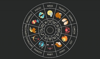 Financial Daily Horoscope (Today February 17): Astrological Prediction for all 12 Zodiac Signs