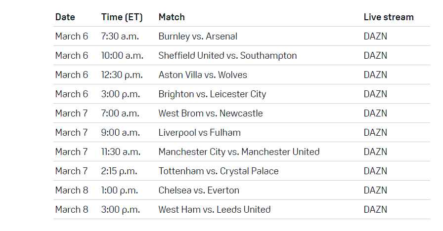 Premier League 2020-21 Matchday 27: Overview – Kick-off Times, Team News and Betting Lines