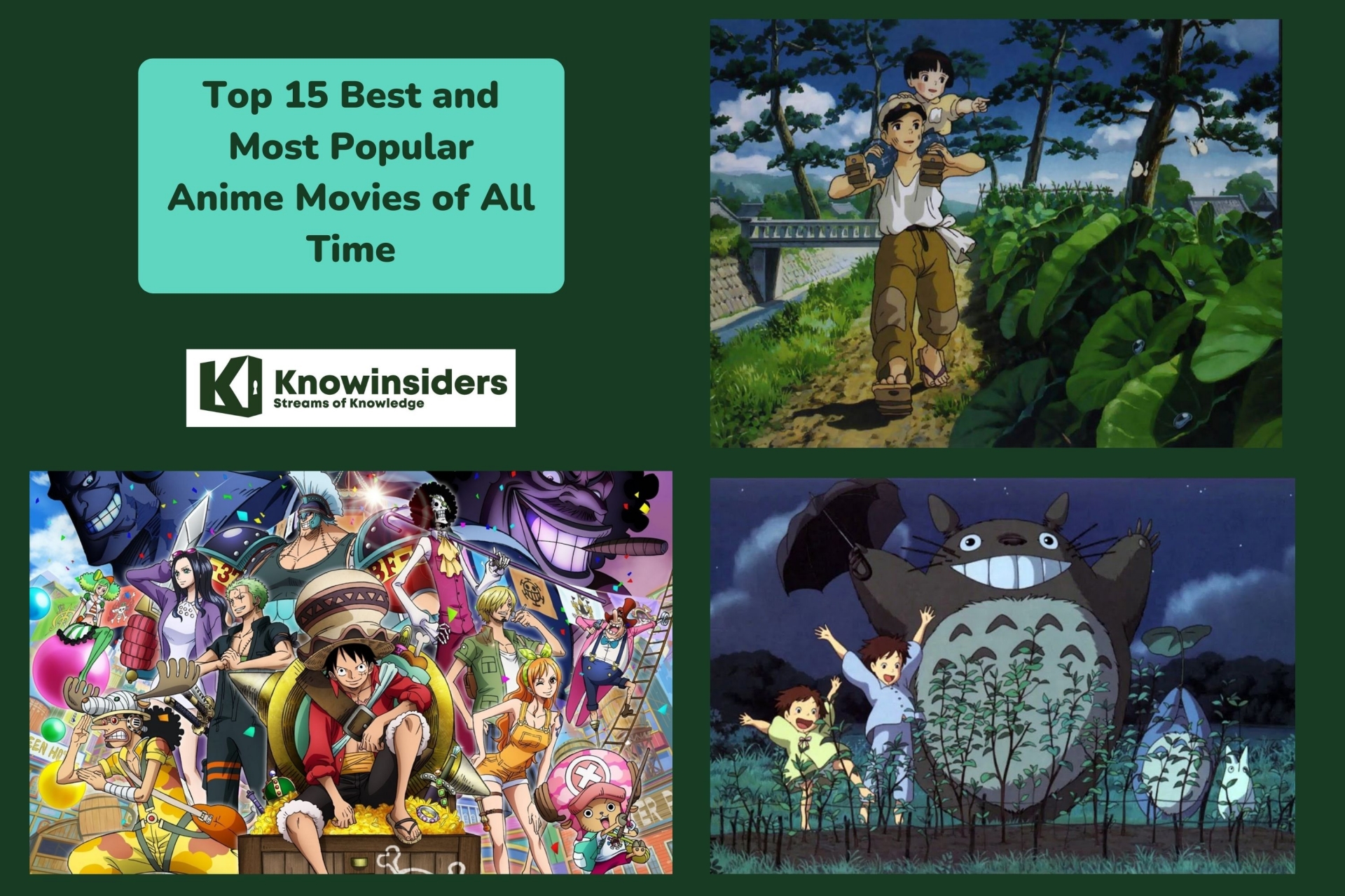 Top 15 Best and Most Popular Anime Movies of All Time | KnowInsiders
