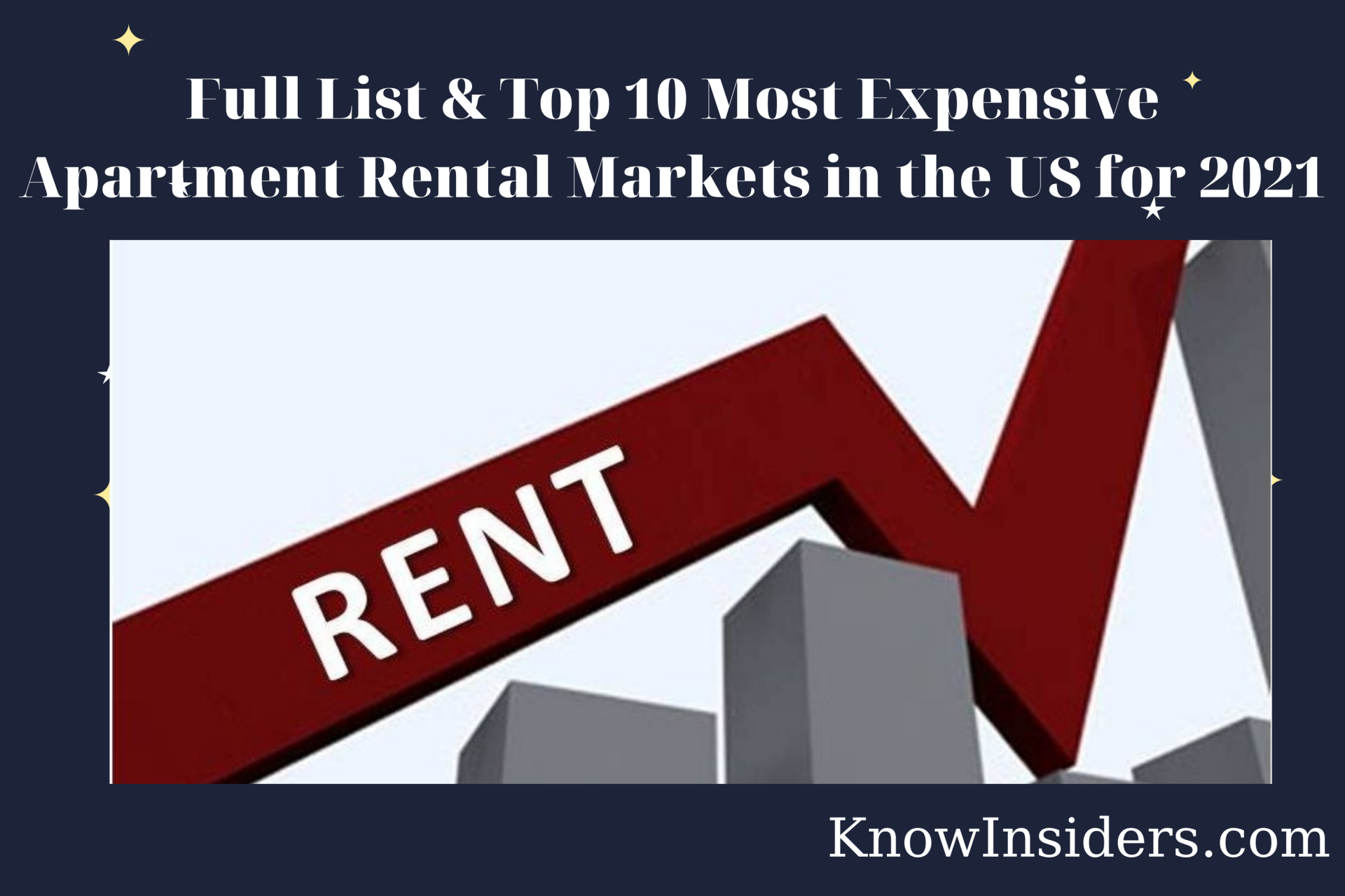 Apartment Rental Markets in America: Top 10 Most Expensive Cities and Full List