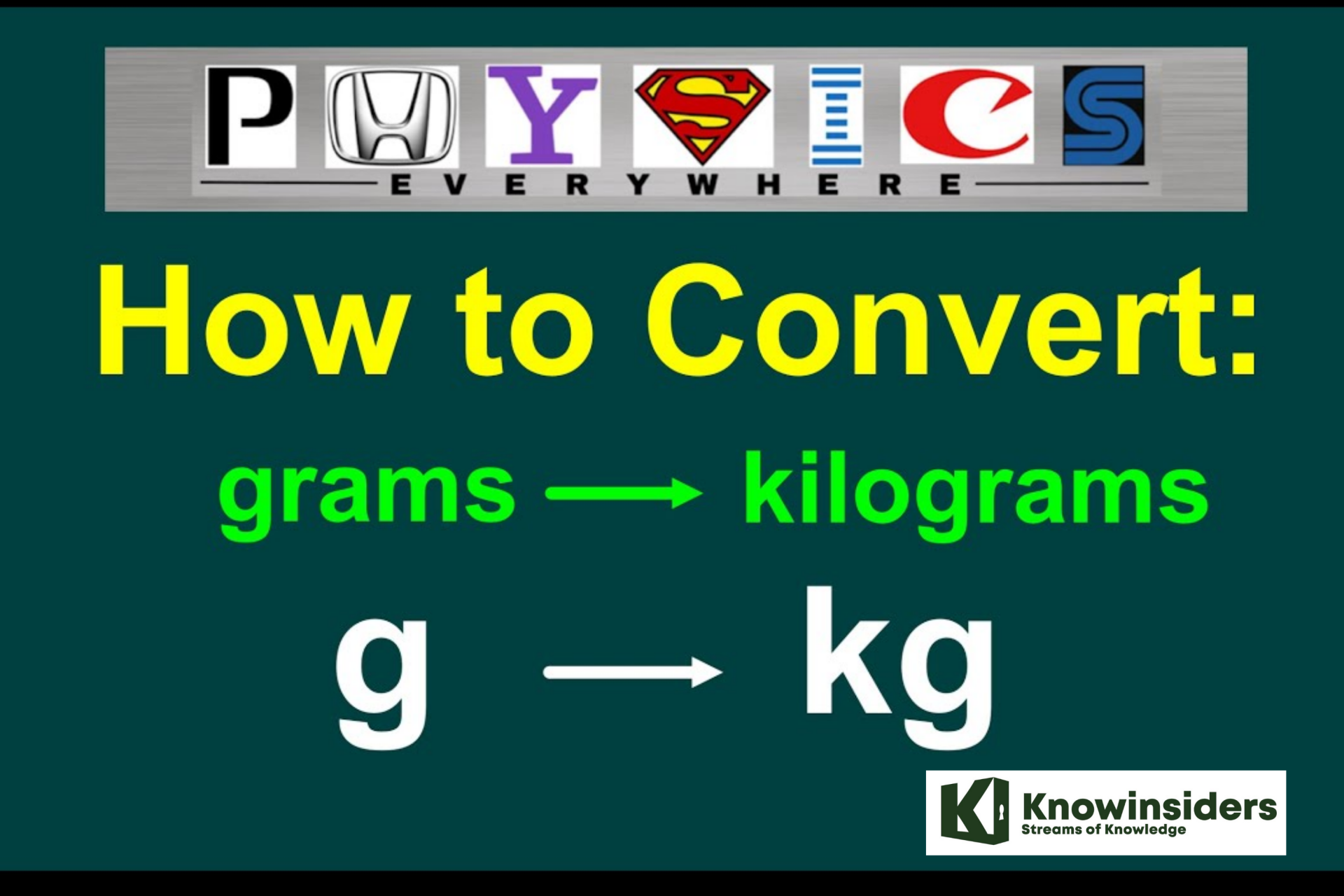 How to Convert Grams to Kilograms