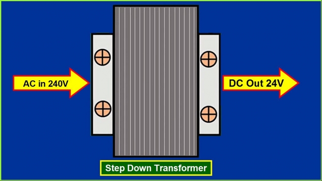 How to Convert AC to DC: Top Simple Step and Methods