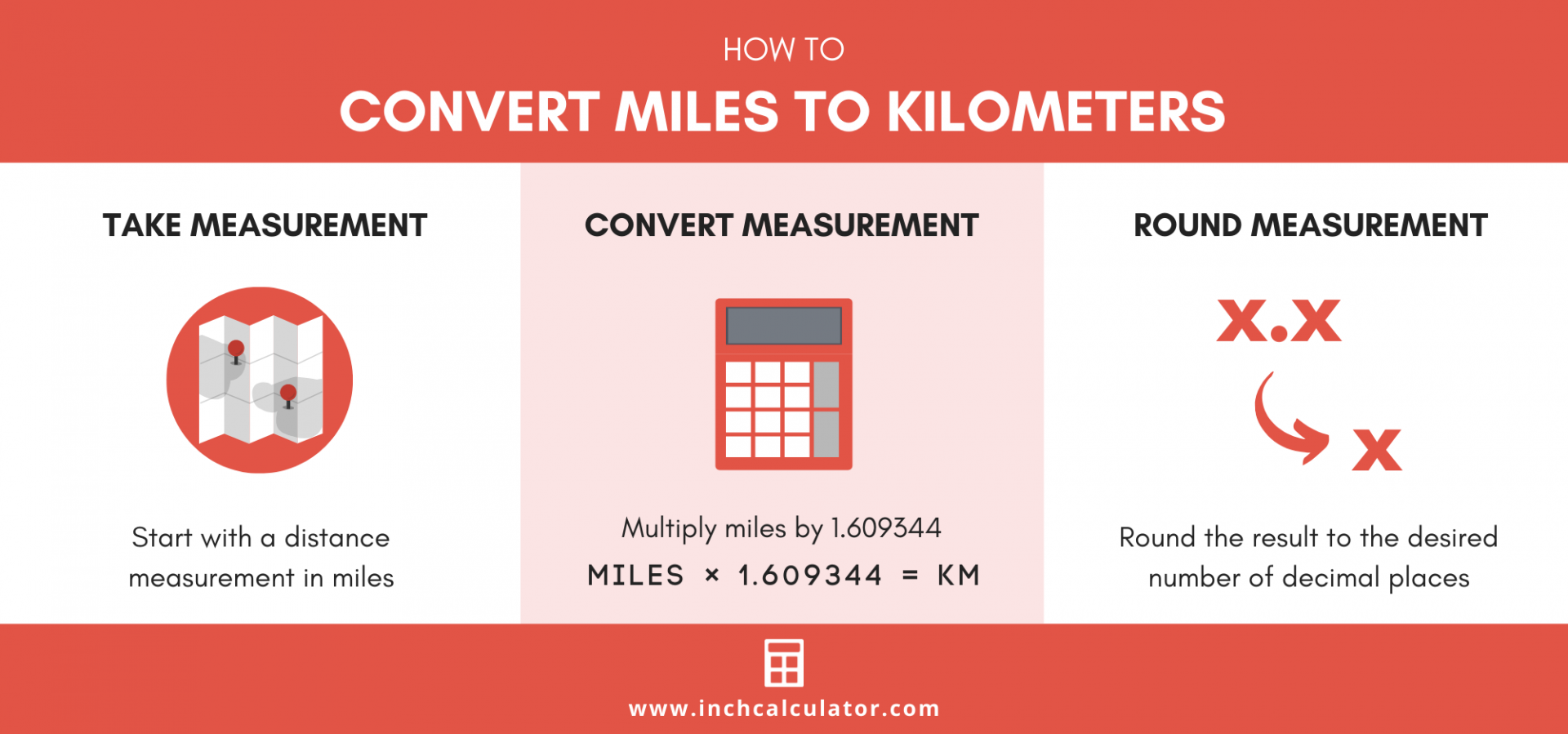 How to Convert Miles to Kilometers