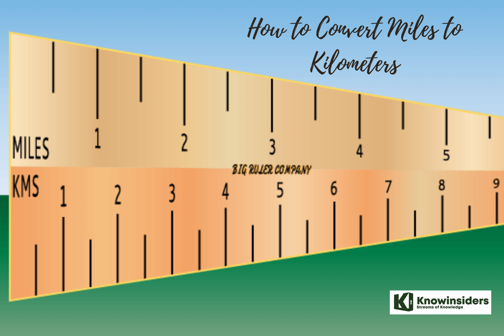 How to Convert Miles to Kilometers: Simple Ways to Change