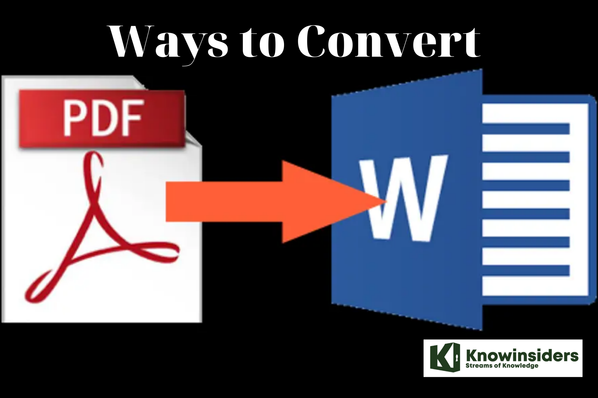 How To Convert a PDF into a Word Docum ent