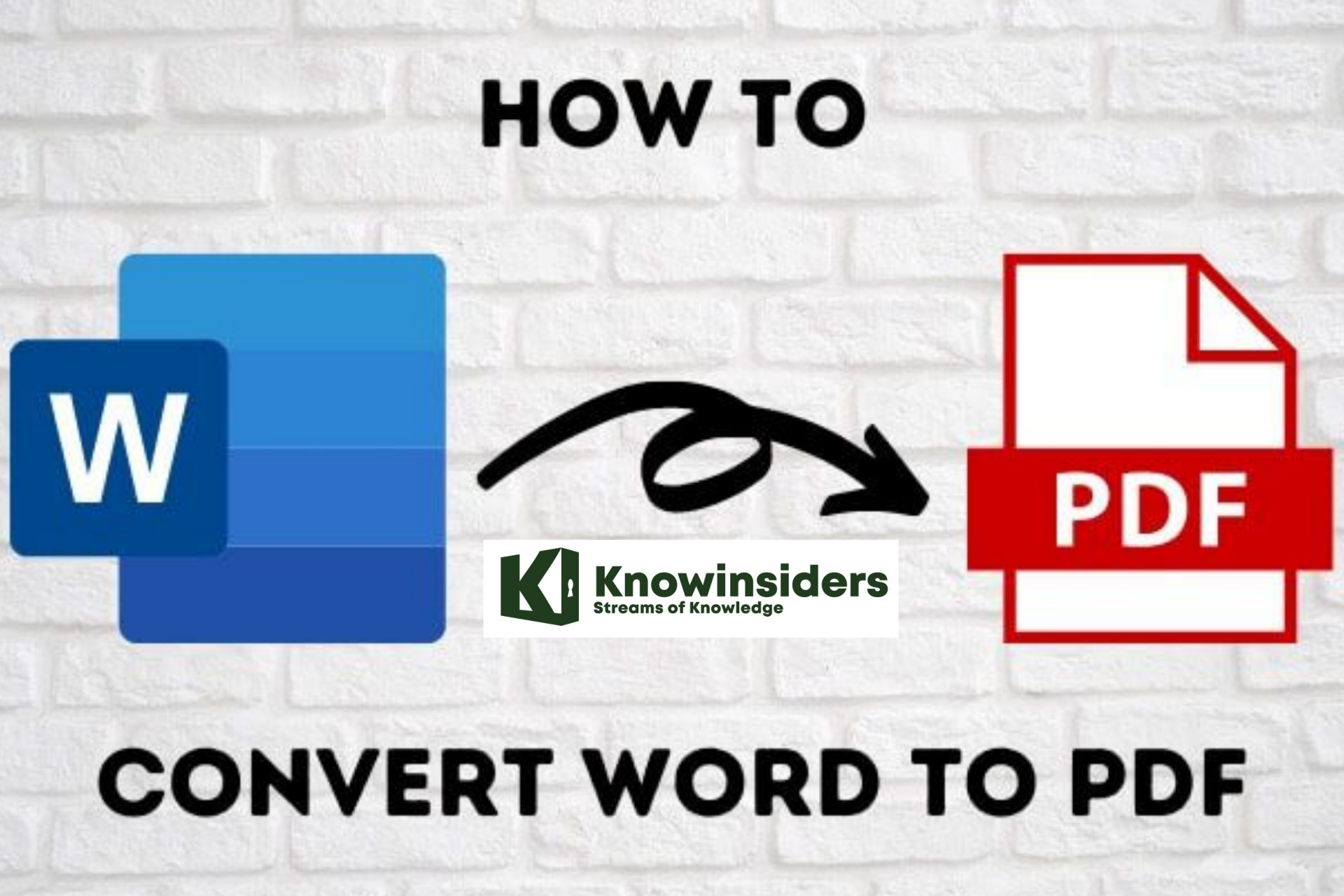 How to Convert a PDF to a Word Document