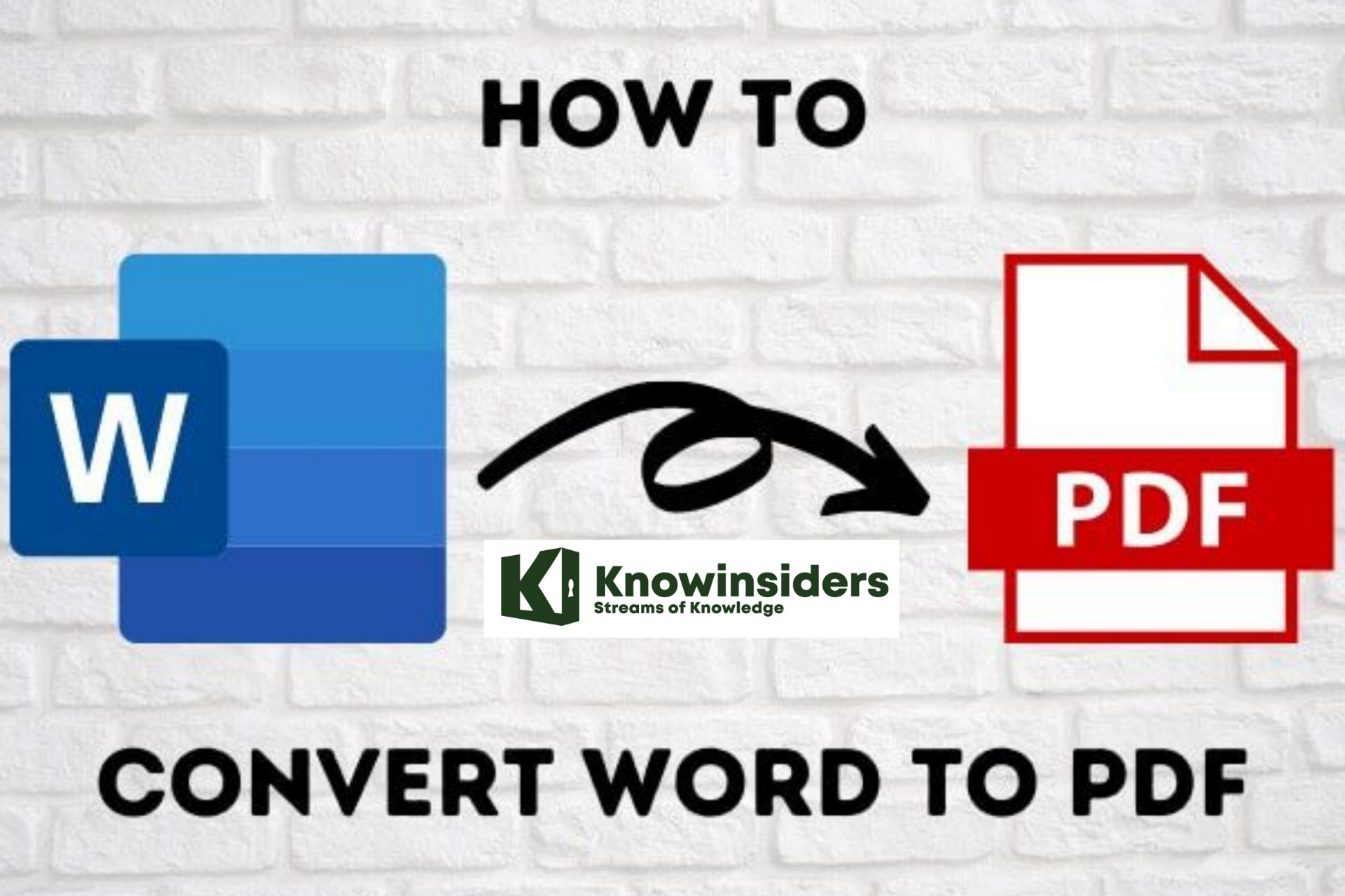 How To Convert A Word Document To A PDF Best And Latest Ways 