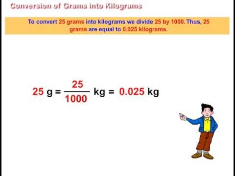 How to Convert Grams to Kilograms